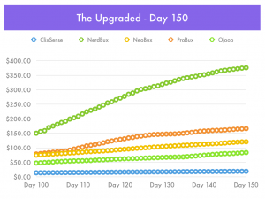 Best Paid-To-Clicks - Upgraded