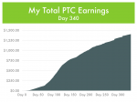 Paid-To-Click Earnings - Day 340